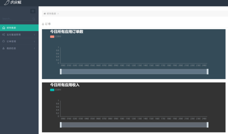 虎皮椒微信&支付宝支付渠道申请及配置教程