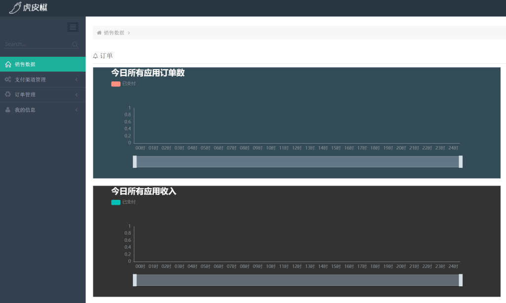 虎皮椒微信&支付宝支付渠道申请及配置教程折纸SEO