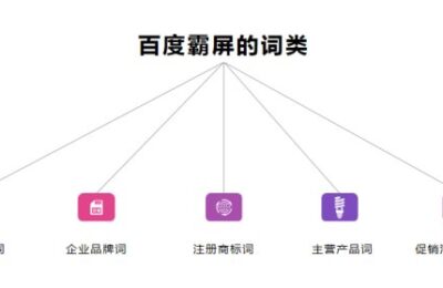 seo百度霸屏有什么方式？