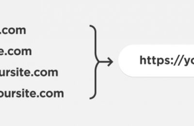 网站301重定向规则和URL跳转实现方式