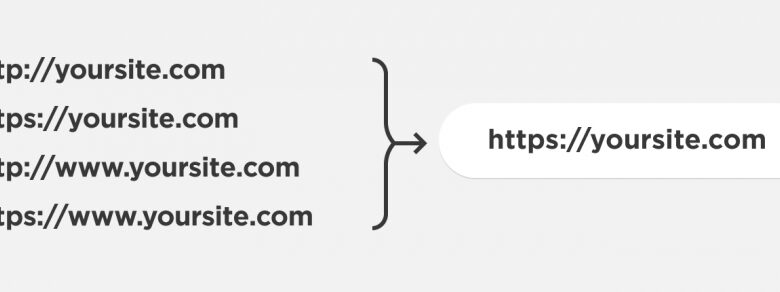 网站301重定向规则和URL跳转实现方式