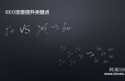新站如何打造高流量的网站内容（案例说明）