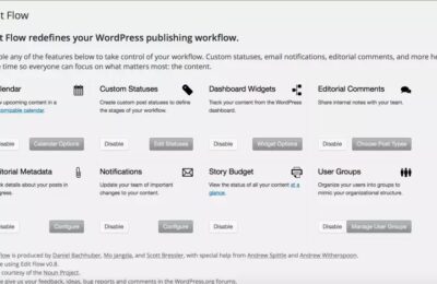 EditFlow-WordPress协作编辑插件