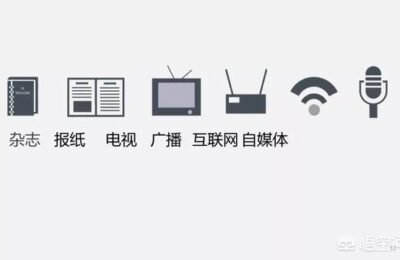 新媒体怎样做推广？