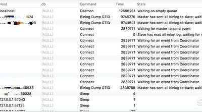 mysql数据库cpu飙升800%，如何以障定位及优化？